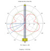 mikrotik-omni-antenna-lora-6-5-dbi2.jpg