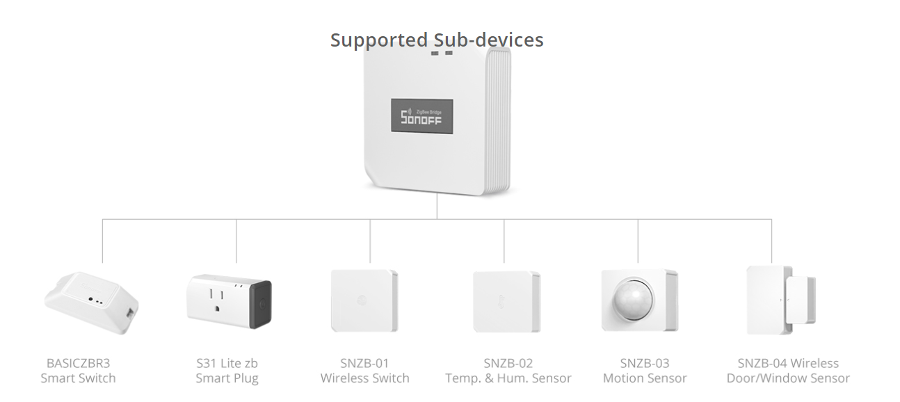 sonoff-zb-bridge2.png