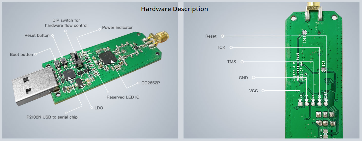sonoff-zigbee-3-0-usb-dongle-plus2.png