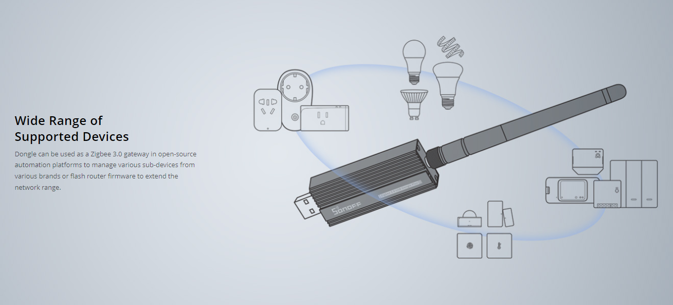 sonoff-zigbee-3-0-usb-dongle-plus4.png